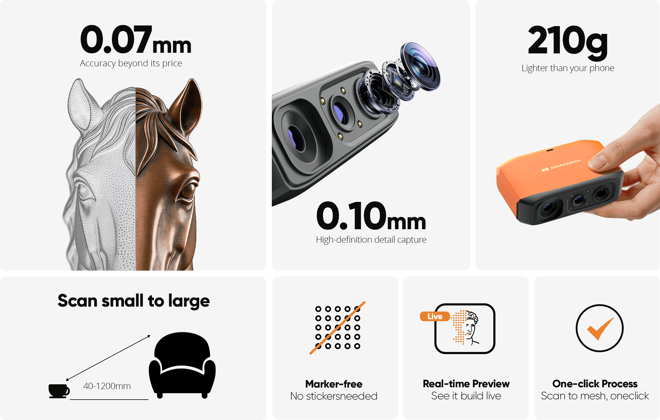 Feature cards of 3DMakerpro Fox 3D Scanner highlighting its 0.07mm accuracy, 0.10mm resolution and one-click process.