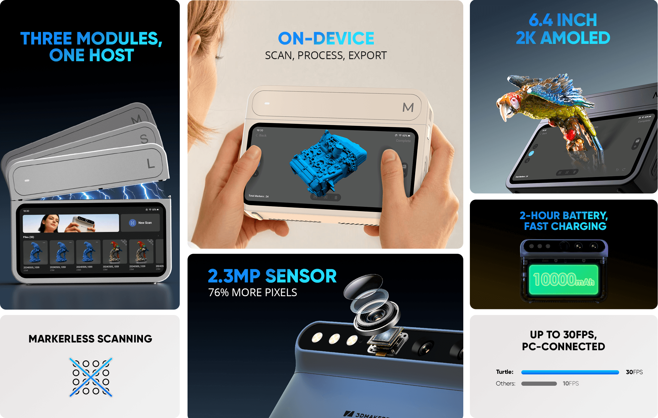 Key features of 3DMakerpro Turtle: 3 swappable modules, on-device processing, 2.3MP sensor, 2K AMOLED screen, large battery.